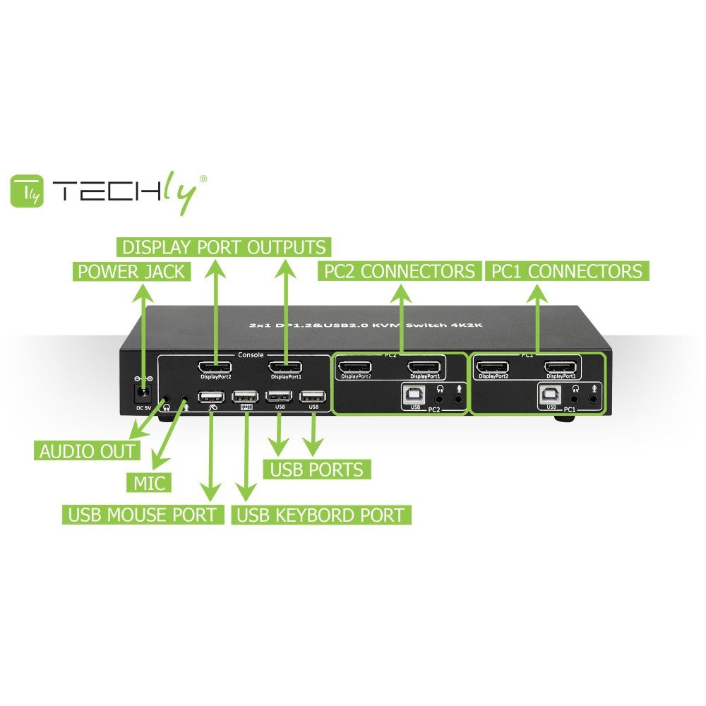 Techly IDATA DP-KVM2 Commutateur KVM 2x1 DisplayPort/USB 4K Double-Vidéo avec USB 2.0