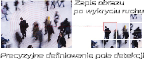 Dahua IPC-HDBW2241R-ZAS-27135 Caméra réseau dôme varifocal IR 2MP WizSense