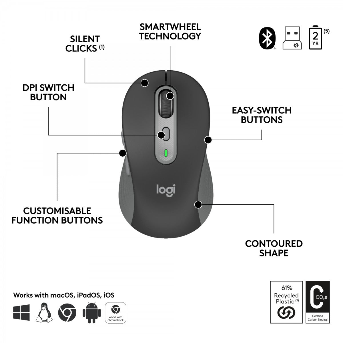 Logitech 920-012508 clavier Souris incluse Bureau RF sans fil + Bluetooth QWERTY US International Graphite