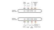 Aten US4324-AT 2x4 USB 3.2 Gen 1 Sharing Commutateur