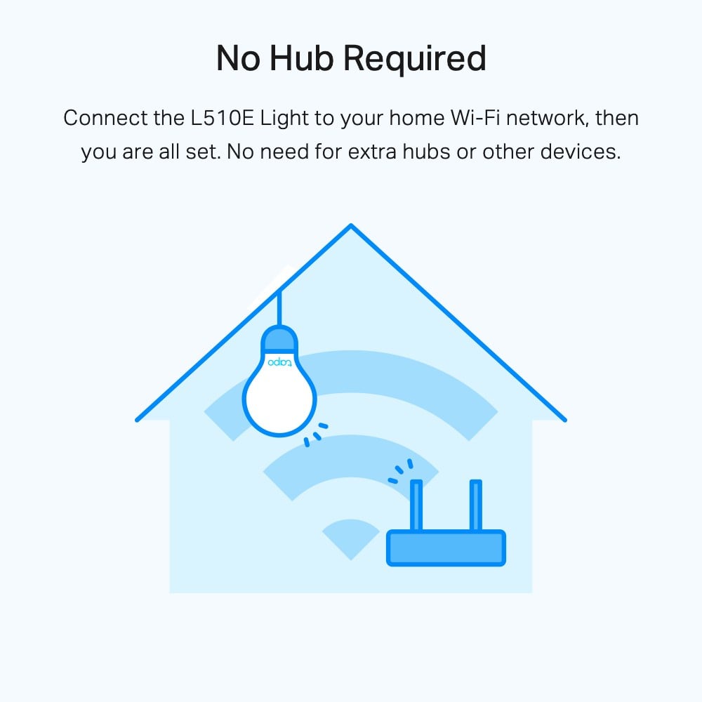 TP-LINK Smart Wi-Fi Light Bulb E27 Base