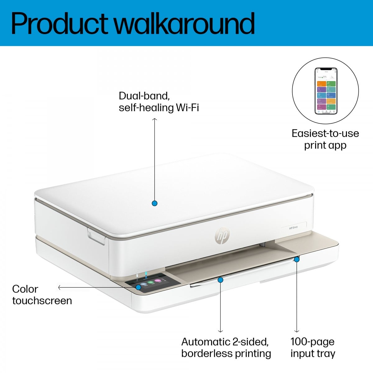 HP ENVY 6110e All-in-One MFP colour inkjet 216x297mm A4 8ppm Copy 10ppm Print 100sheets USB Wi-Fi White