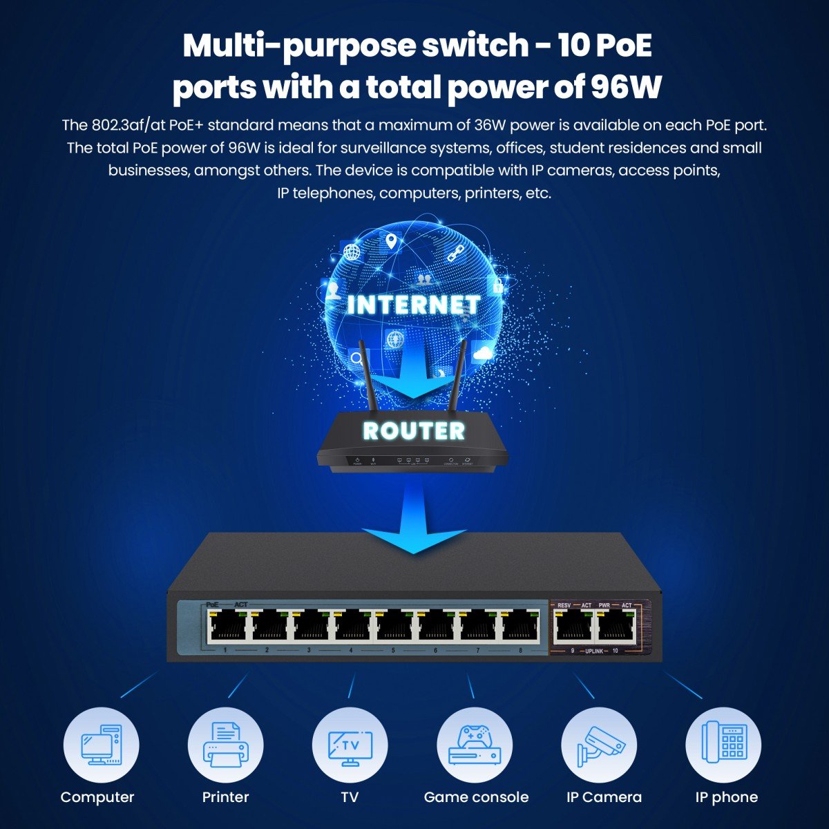 Extralink EX.3906 commutateur réseau Non-géré L2 Fast Ethernet (10/100) Connexion Ethernet, supportant l'alimentation via ce port (PoE) 1U Noir