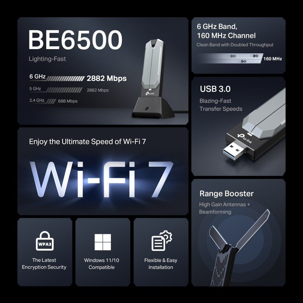TP-LINK BE6500 High Gain Tri-Band Wi-Fi 7 USB Adapter 2882Mbps at 6GHz + 2882Mbps at 5GHz + 688Mbps at 2.4GHz