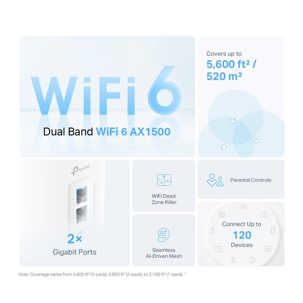 TP-Link Deco X1500(3-pack) WiFi 6 AX1500 Mesh