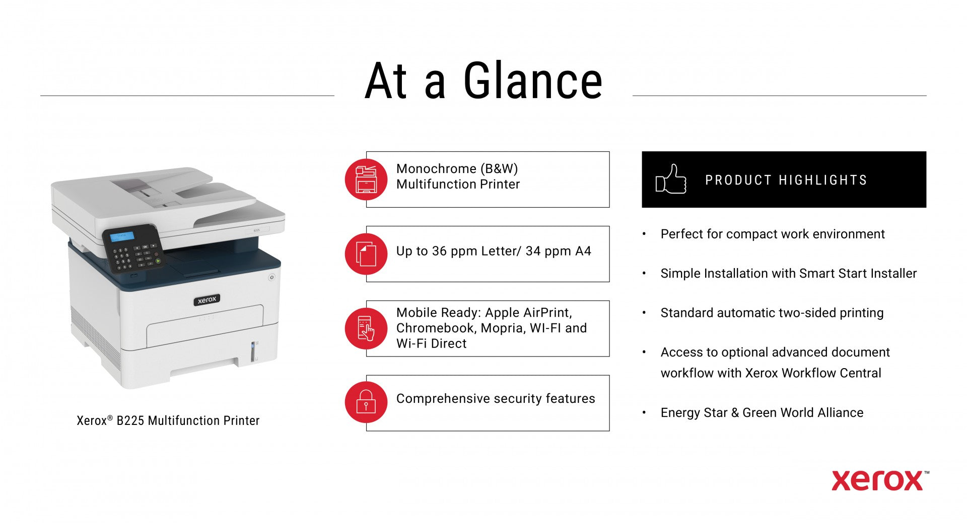 XEROX B225 MONO MULTIFUNCTION PRINTER