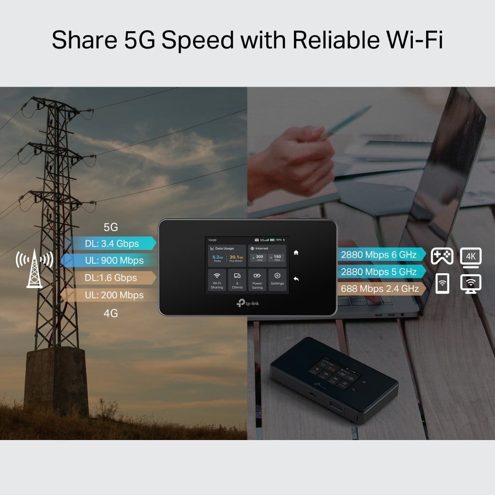 TP-LINK 5G Mobile Wi-Fi