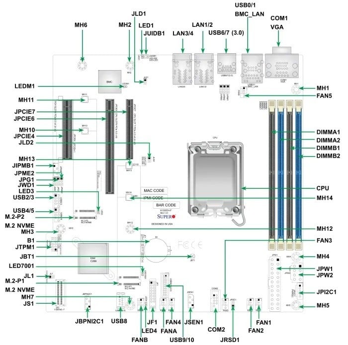 Supermicro carte mere MBD-X13SCH-LN4F-B Socket V0 microATX