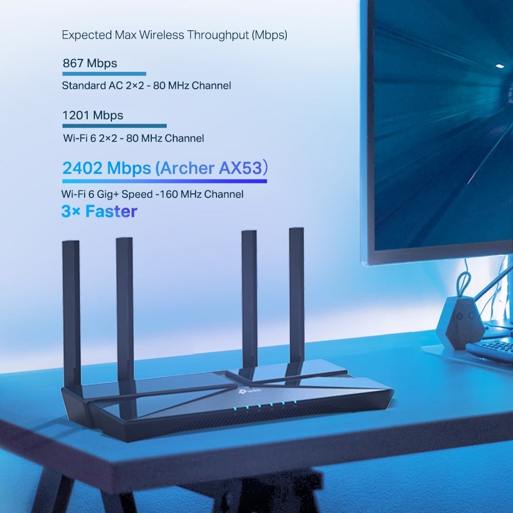 Wi-Fi 6 Router