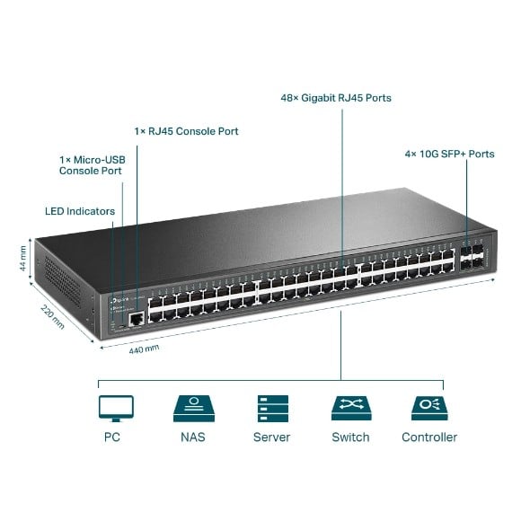 TP-LINK Omada 48-Port Gigabit L2+ Managed Switch with 4 10GE SFP+ Slots