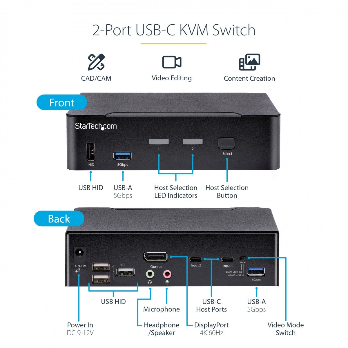2-Port USB-C KVM Switch 4K DisplayPort