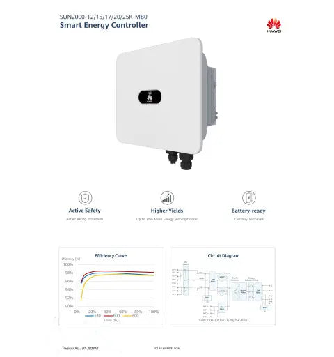 HUAWEI SUN2000-25K-MB0 Onduleur 3 phases, 2 MPPT, communication intégrée (RS485, WLAN via Smart Dongle - non inclus), 25 kW / 27,5 kVA