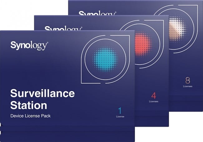 SYNOLOGY Device License Pack, 8 Device Licenses for Surveillance Station