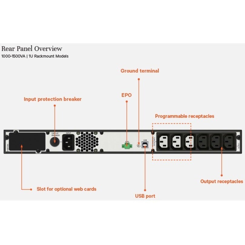 EDGE UPS UPS 1kVA 230V 1U Rack
