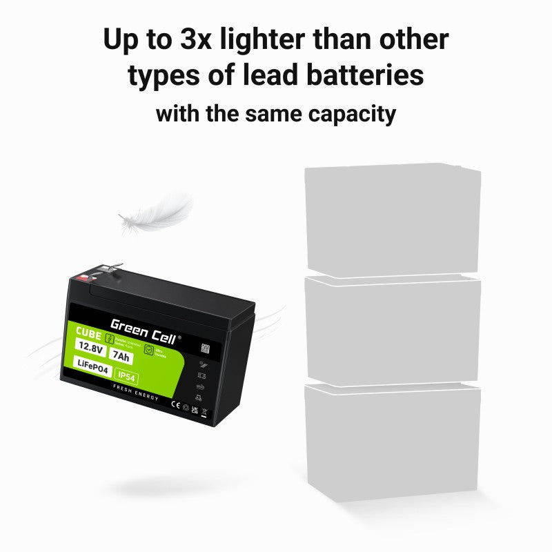 Green Cell LFPGC12V7AH CUBE Batterie LiFePO4 7Ah 12.8V 89.6Wh Lithium-Fer-Phosphate pour alimentations UPS, Surveillance de sécurité