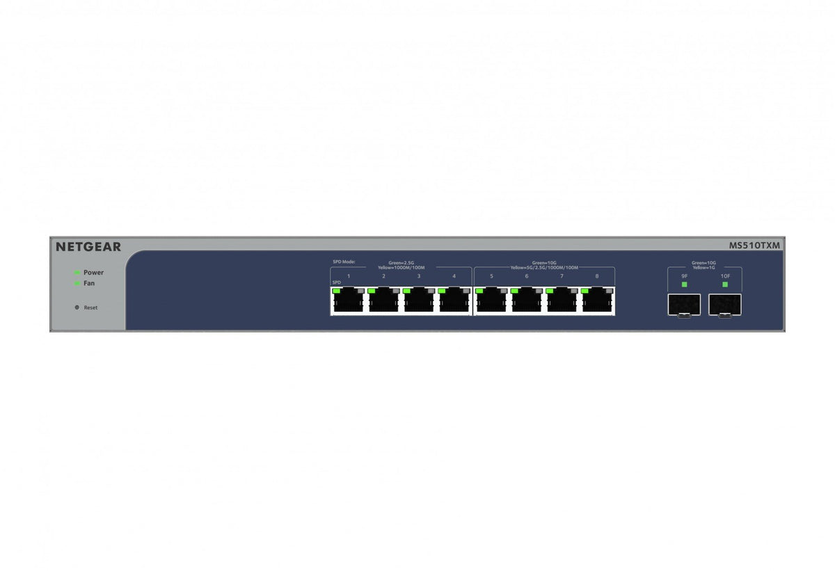 8-Port Multi-Gigabit/10G Ethernet