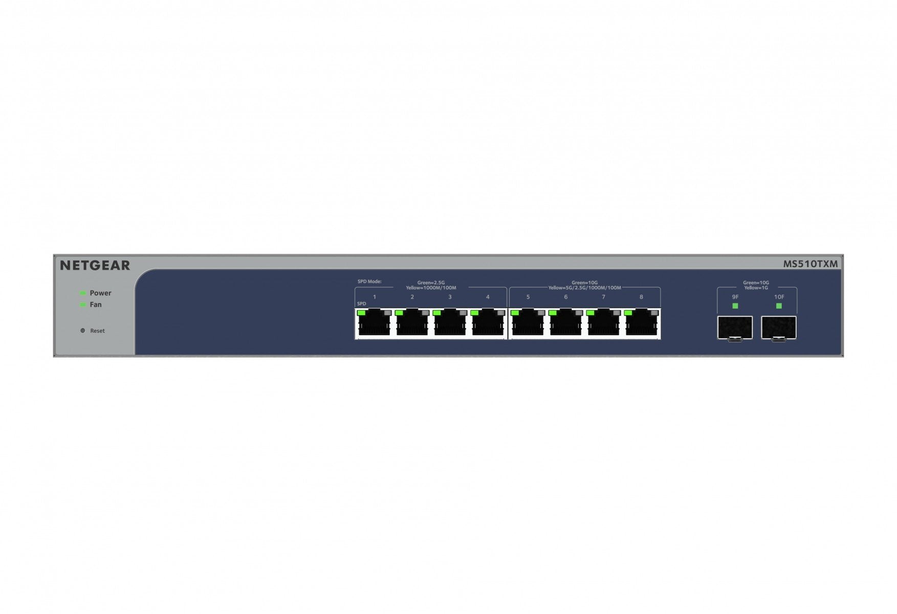 8-Port Multi-Gigabit/10G Ethernet