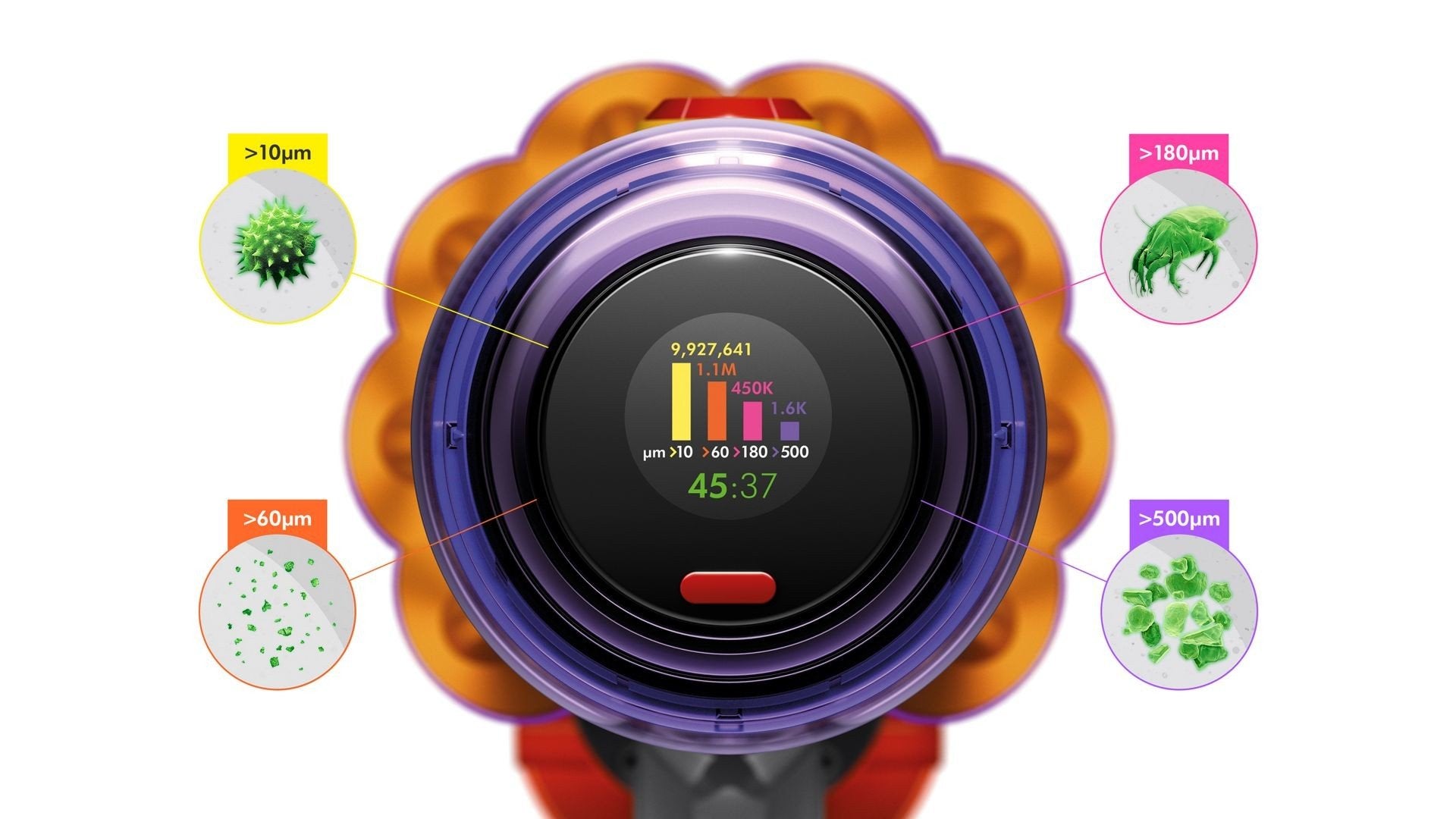 Dyson V12 Detect Slim Absolute