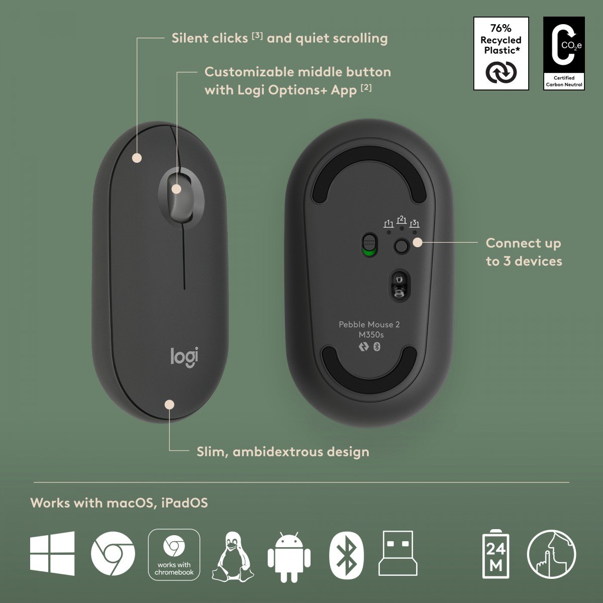 Logitech 920-012239 clavier Souris incluse Universel RF sans fil + Bluetooth QWERTY US International Graphite