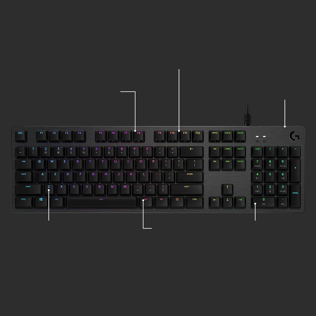 Logitech G 920-009370 clavier Gaming USB QWERTY US International Charbon