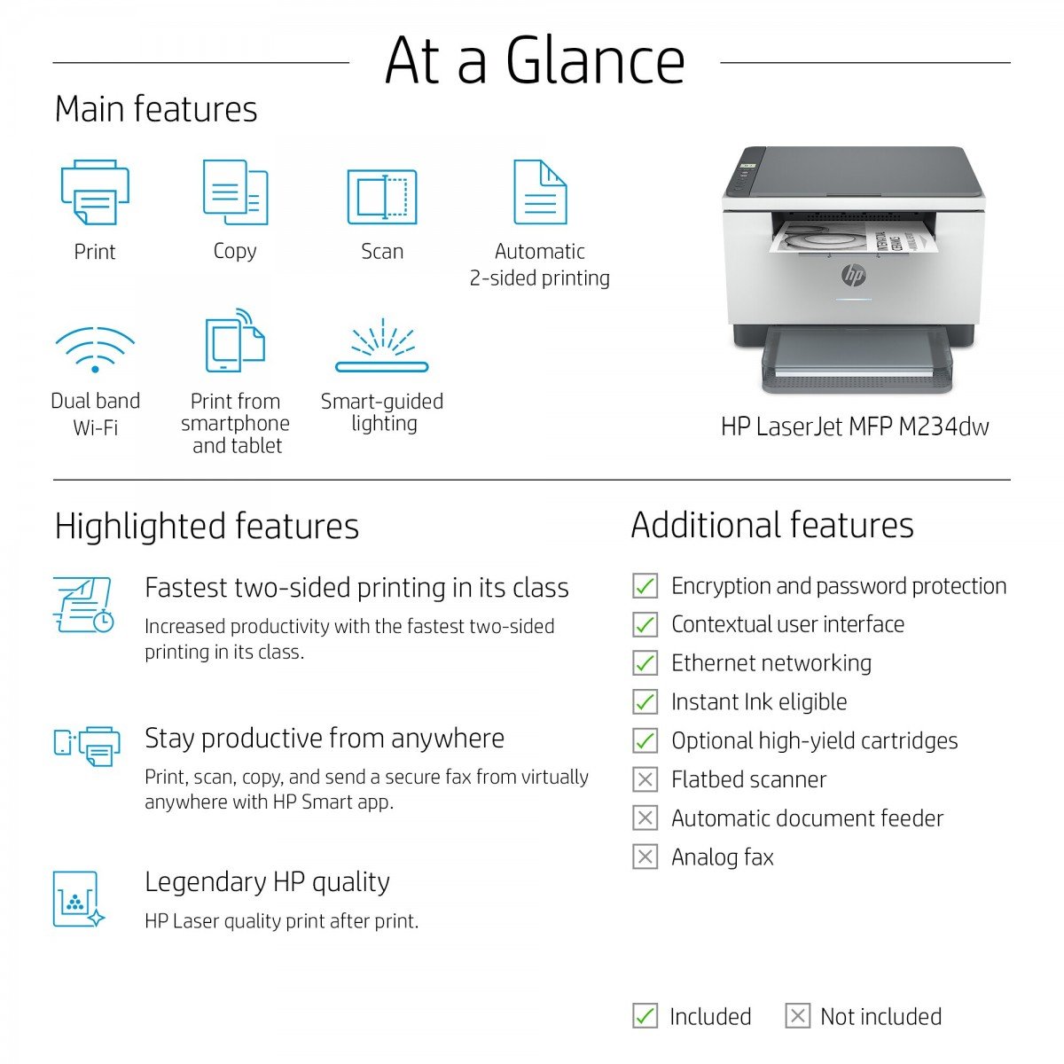 HP LaserJet MFP M234dw MFP Mono B/W laser Legal media 29ppmcopy 29ppmprint 150 sheets USB 2.0 LAN Wi-Fi light basalt
