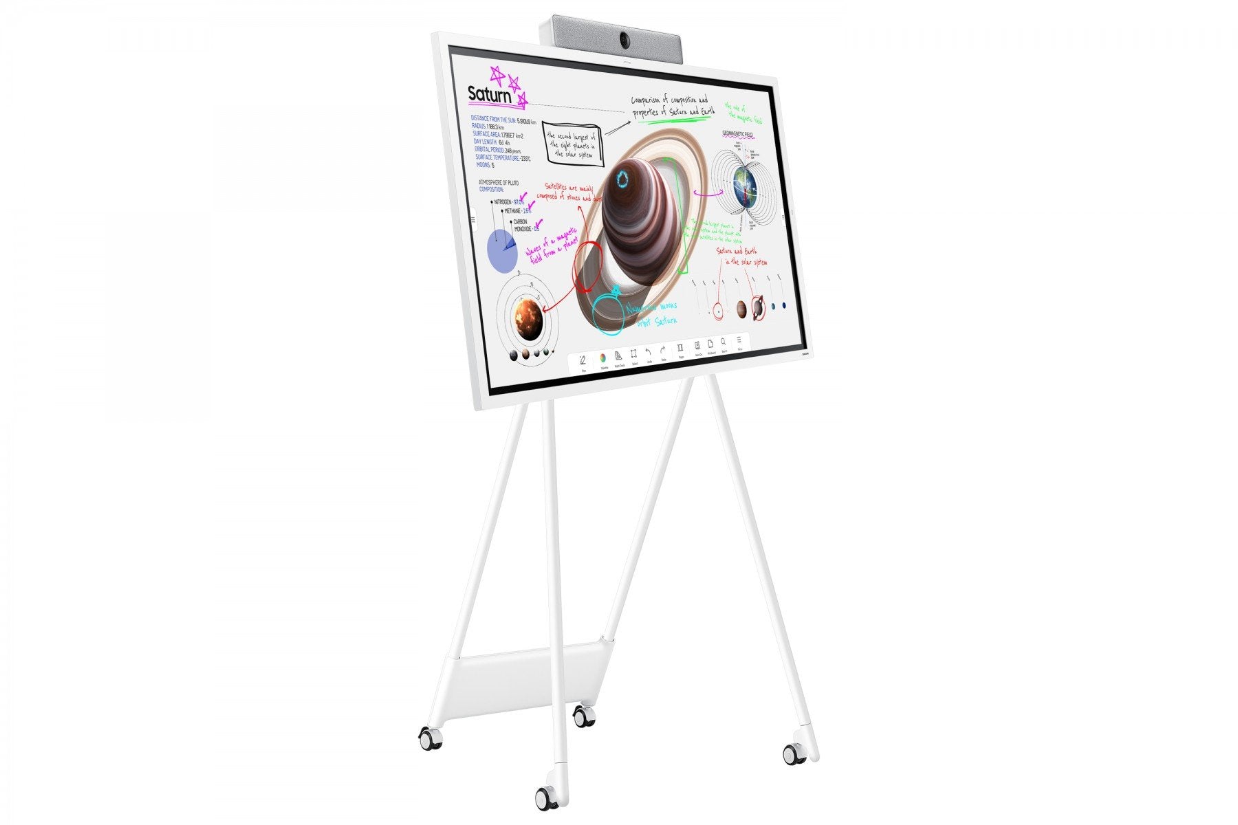 SAMSUNG WM55B 55p FLIP 4 UHD 3840x2160 Touch SOC