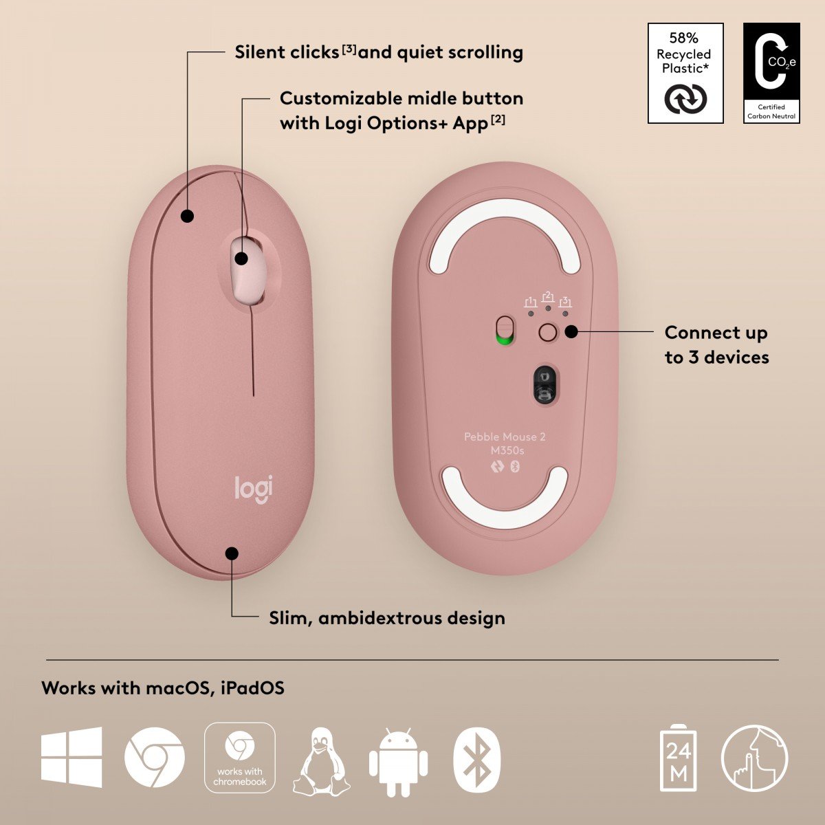 LOGITECH Pebble Mouse 2 M350s Mouse optical 3 buttons wireless Bluetooth 5.2 LE tonal rose