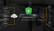 ATEN KG8900T Premium Module HDMI/USB pour KVM IP Omnibus