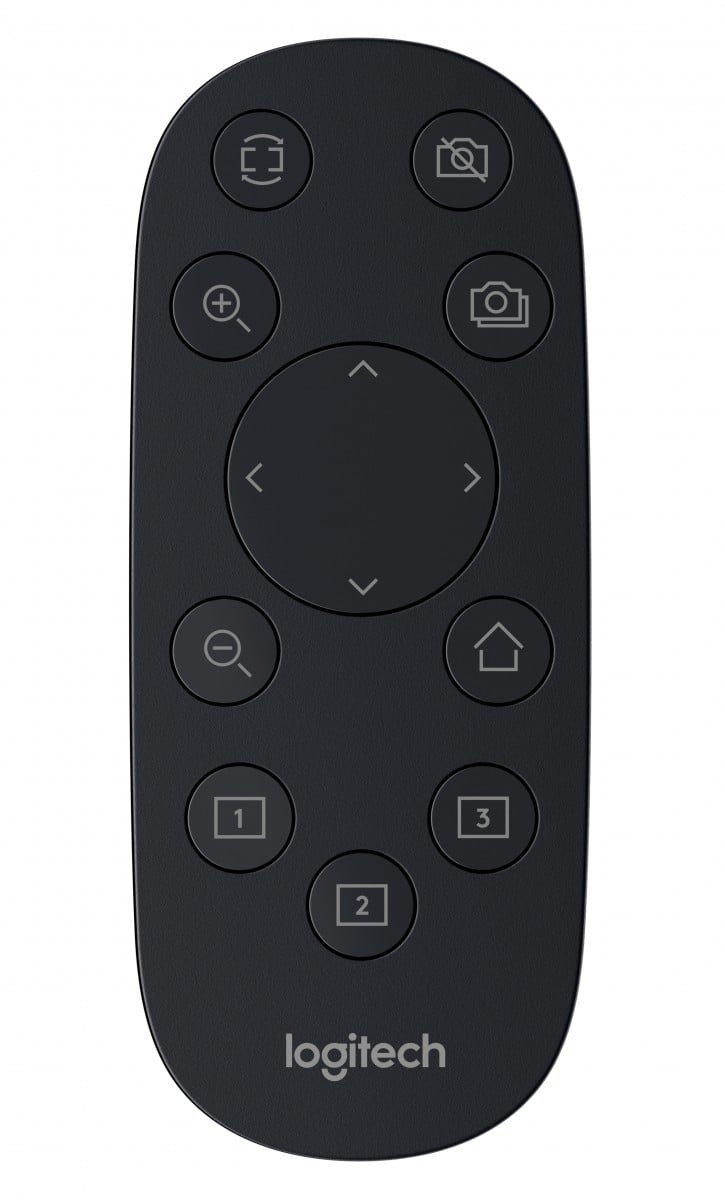 Remote control for PTZ Pro 2