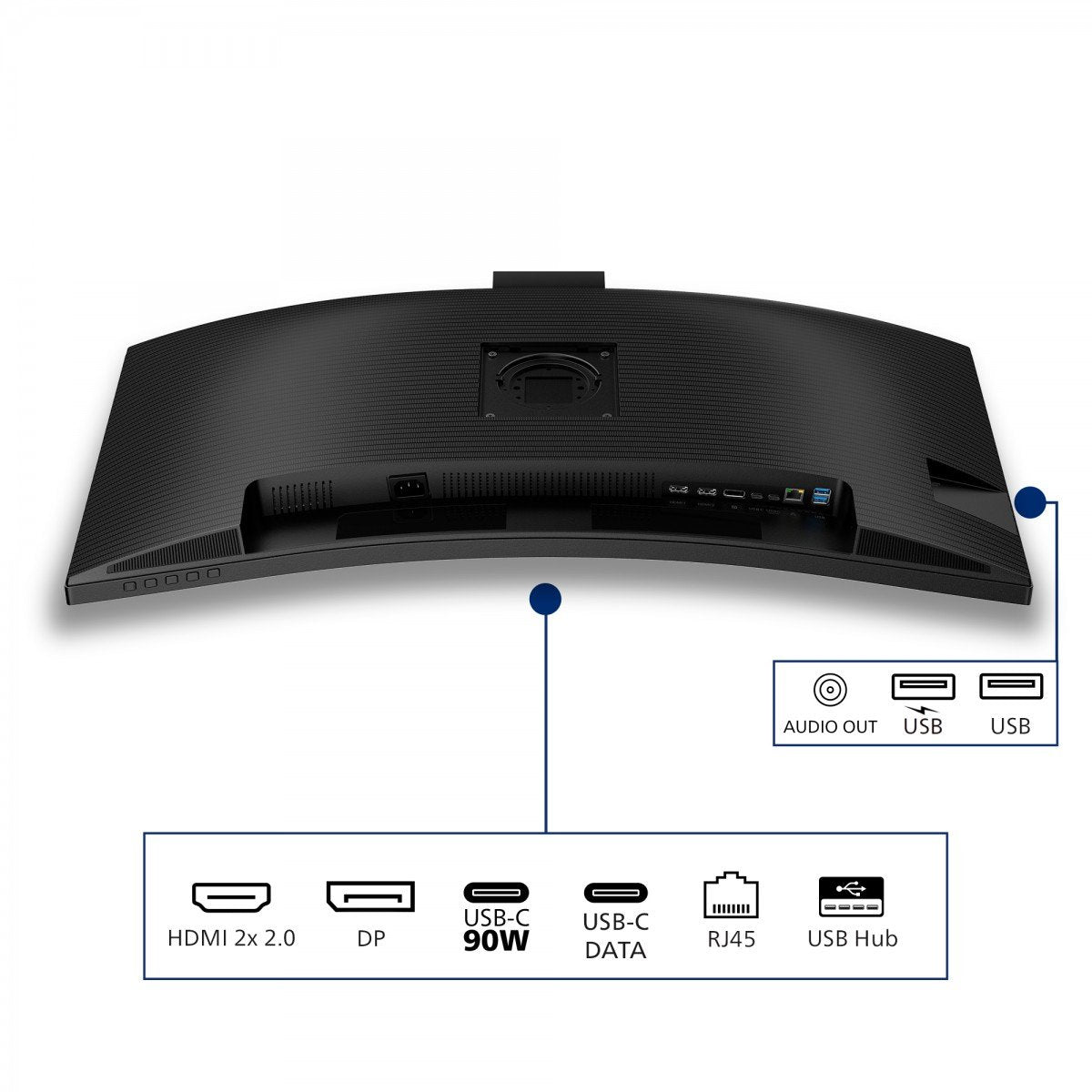 PHILIPS 34B2U3600CH/00 34p UWQHD VA 120Hz 21:9 HDMI 2.0 DP 1.4 USB-C