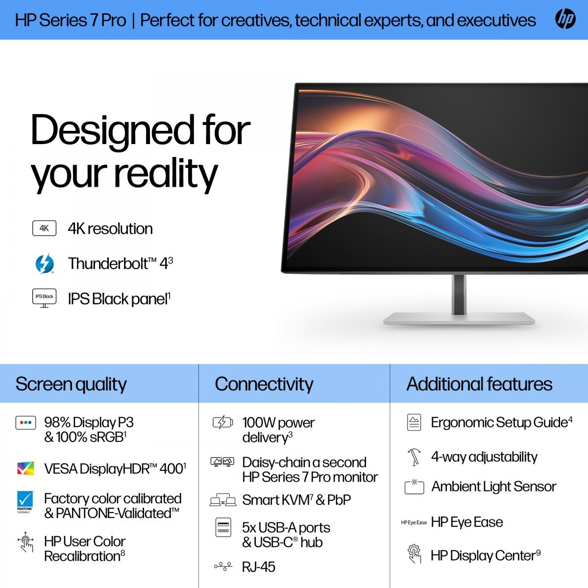 HP Écran 4K Série 7 Pro 727pk 27p 4K UHD 3840x2160 HDMI DisplayPort Thunderbolt