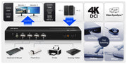 Aten CS742H-AT-G 2-Port USB 4K HDMI Double Écran KVMP™