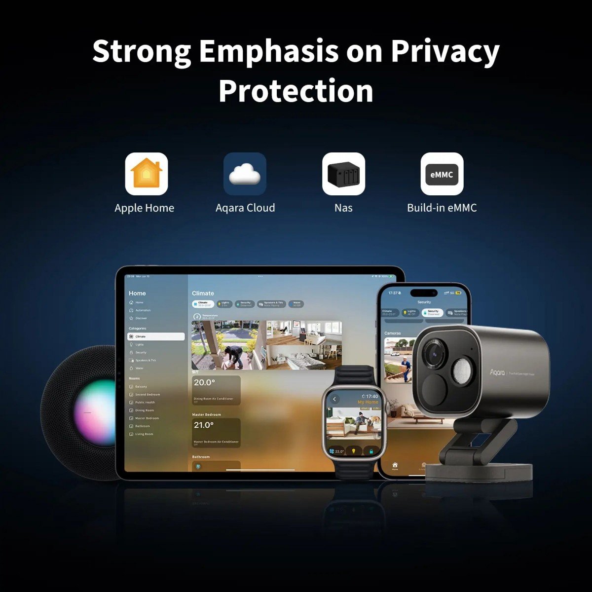 Aqara CH-C07DW Camera Hub G5 Pro Wi-Fi
