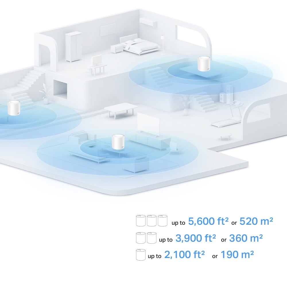 TP-Link Deco X1500(2-pack) WiFi 6 AX1500 Mesh
