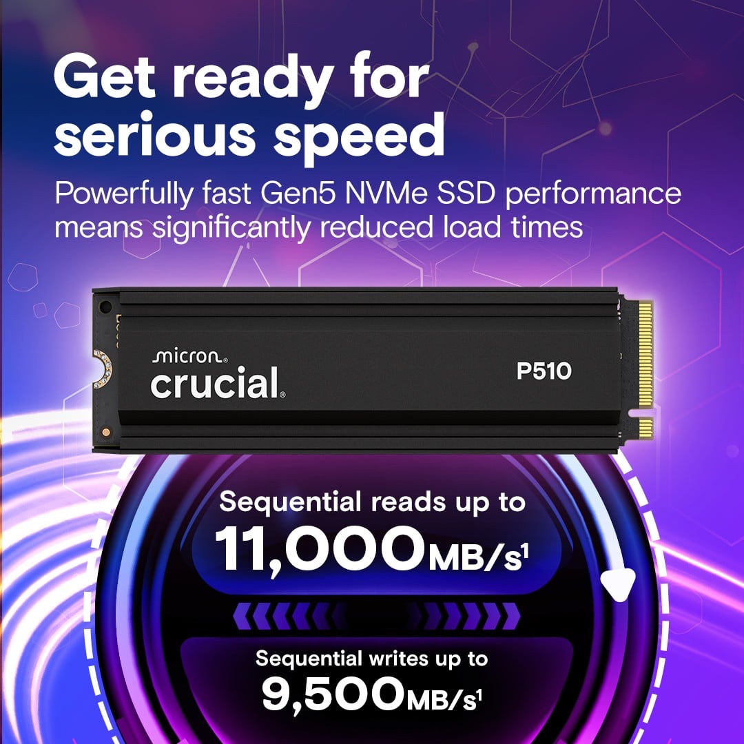 Crucial P510 2TB NVMe SSD w/heatsink