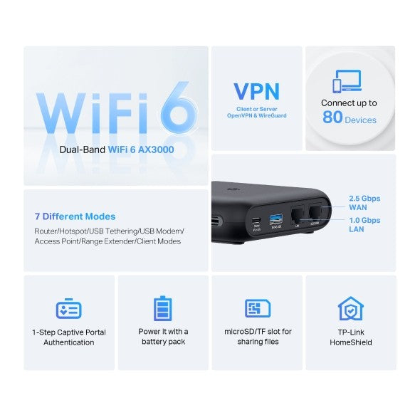 TP-LINK AX3000 Wi-Fi 6 Pocket Travel Router