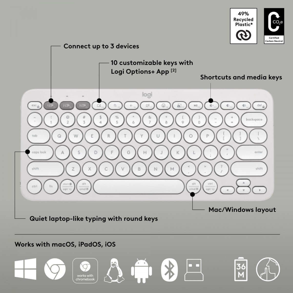 LOGITECH Pebble 2 Combo - TONAL WHITE - (FRA) - 2.4GHZ/BT - N/A - CENTRAL-419 - UNIVERSAL