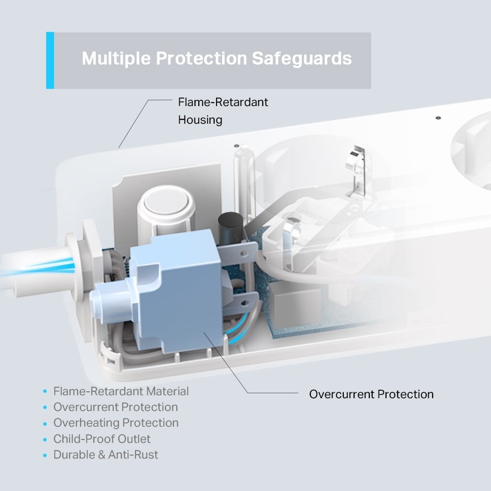TP-LINK Smart Wi-Fi Power Strip Separately Control 3 Smart Outlets On The Power Strip via Application