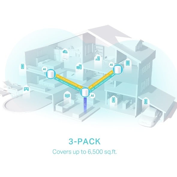 TP-Link Deco X50 3-pack