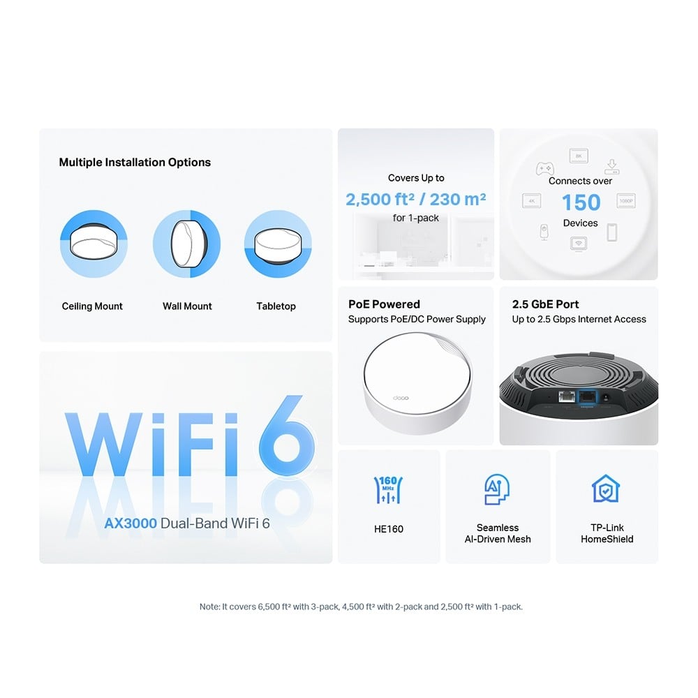 AX3000 Whole Home Mesh Wi-Fi 6 System