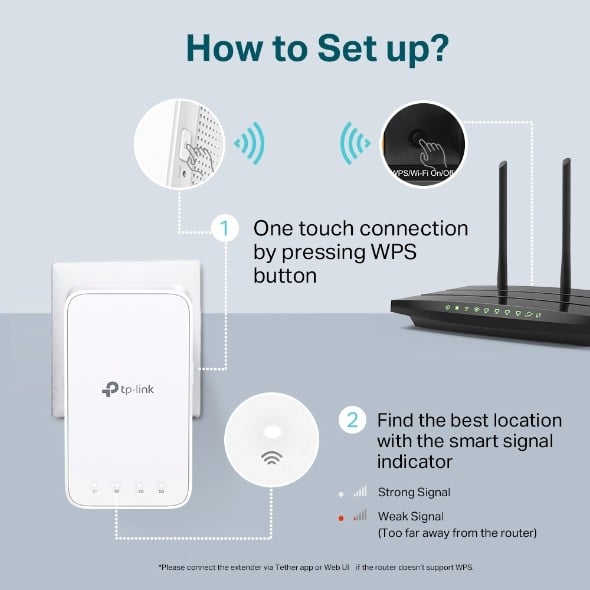 TP-Link RE300