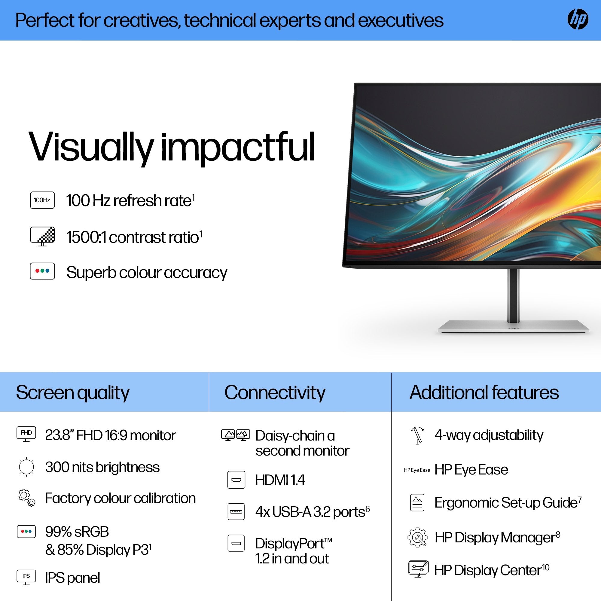 HP Écran FHD HP Série 7 Pro 724pf 23.8p FHD 1920x1080 HDMI USB hub DisplayPort 3/3/0