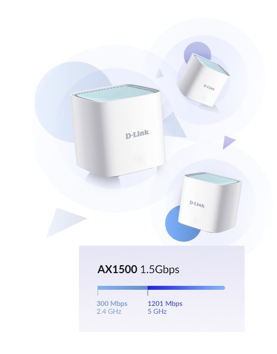 D-LINK Solution MESH Wi-Fi 6 AI Eagle Pro AX1500