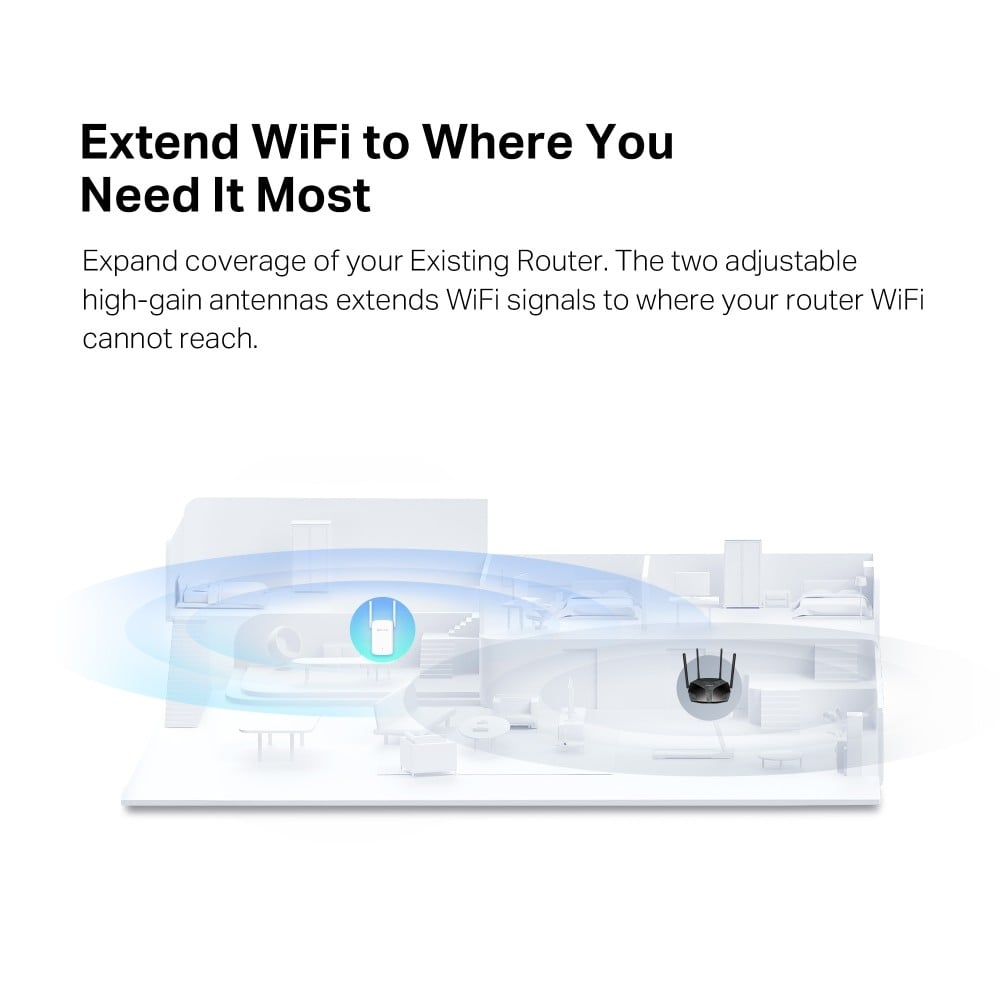 TP-LINK ME60X AX1500 Wi-Fi Range Extender 300 Mbps at 2.4 GHz + 1201 Mbps at 5 GHz