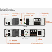 EDGE UPS UPS 1.5kVA 230V 2U Rack/Tower
