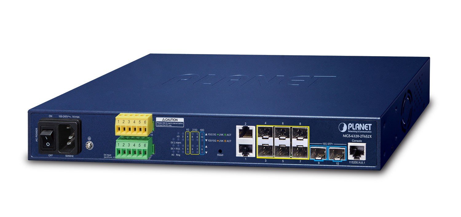 PLANET L3 2-Port 100/1000T + 2-Port