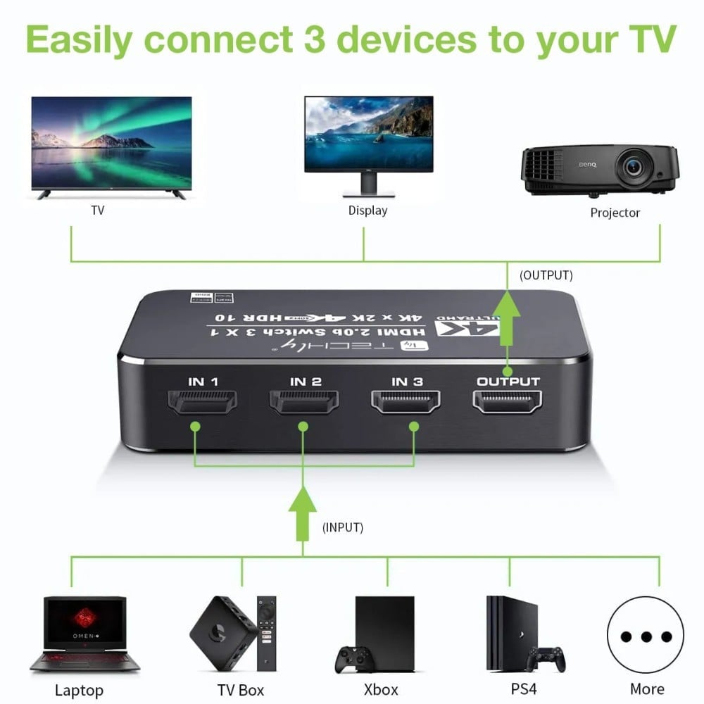 Techly IDATA HDMI2-4K3160B Commutateur HDMI 2.0b 3x1 4K60Hz avec télécommande