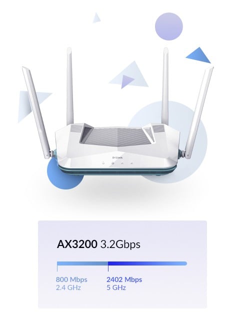 D-LINK EAGLE PRO AI AX3200 Smart Router