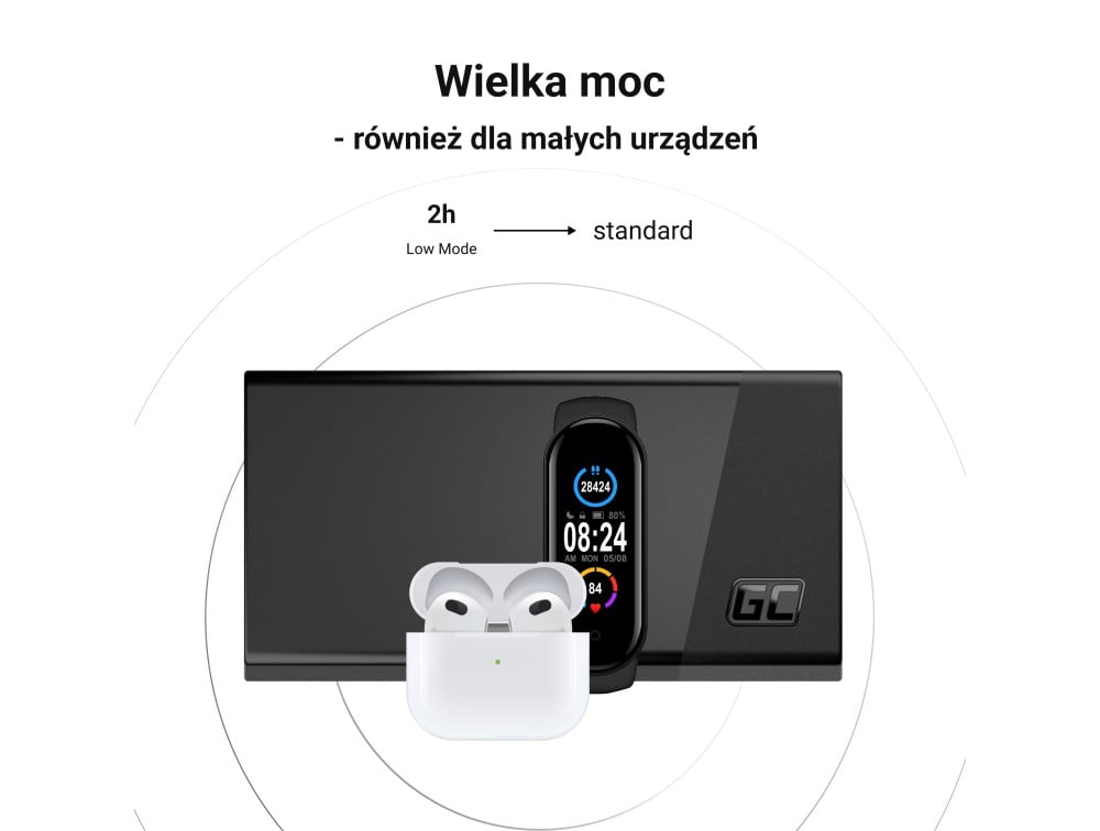 Green Cell PBGC03S banque d'alimentation électrique Lithium Polymere (LiPo) 20000 mAh Noir