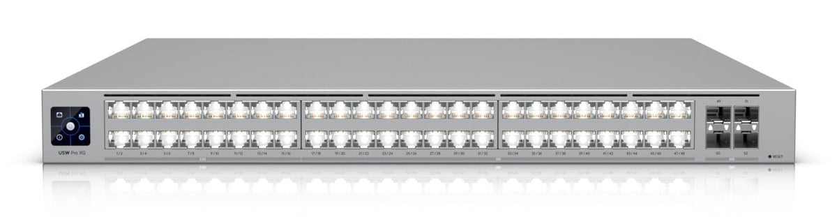 Professional-grade 48-port Layer 3 Ethe